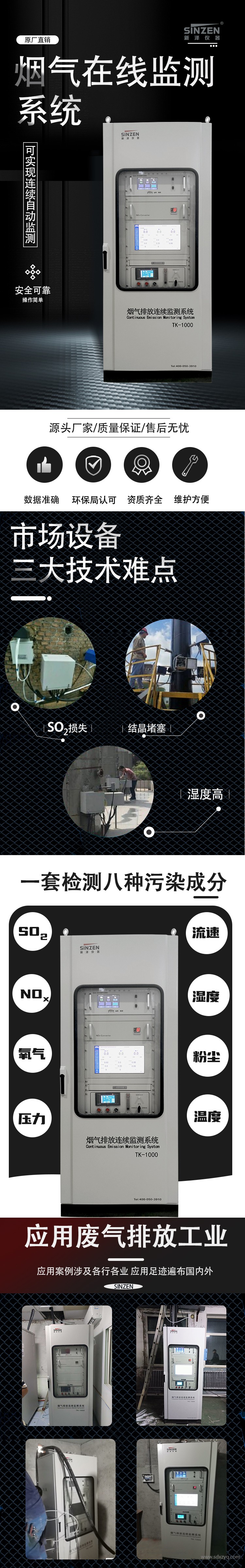 1694663146758658.jpg 烟气监测详情图.jpg