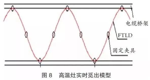 QQ截图20190606101445.jpg QQ截图20190606101445.jpg