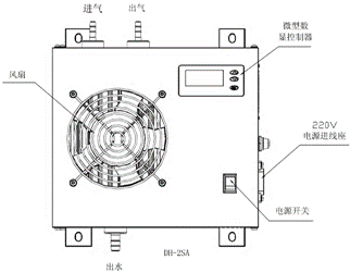 电子泠凝器-开云在线登录官网_开云（中国）
